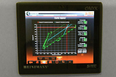 ONYX Display