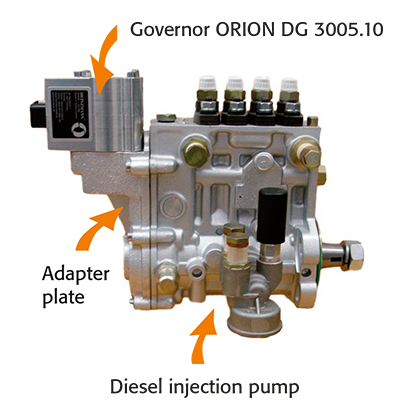 GMB 525-1060 Electronic Fuel Injection Pump 