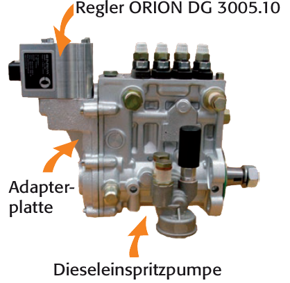 umruestsatz diesel einspritzpumpe d