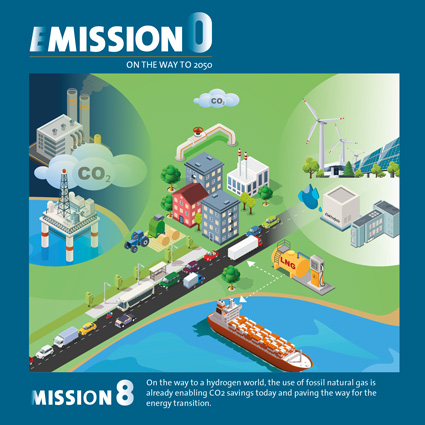 VDMA Campaign #EMission0 - Mission 8