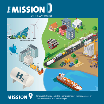 VDMA Kampagne #EMission0 - Mission 9