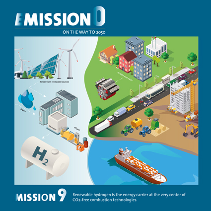 VDMA Campaign #EMission0 - Mission 9 VDMA Campaign #EMission0 - Mission 9